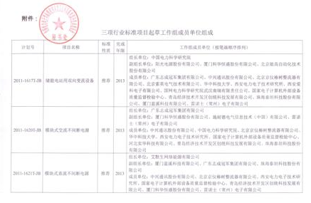 北京能高参与储能标准起草工作(图1)